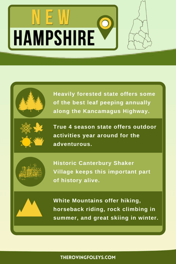 New Hampshire facts infographic